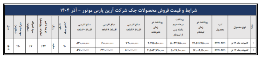 کامیونت جک12تن
